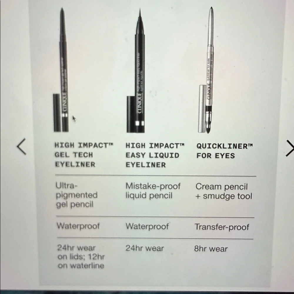 Clinique Quickliner Intense Black Eyeliner Pigmented